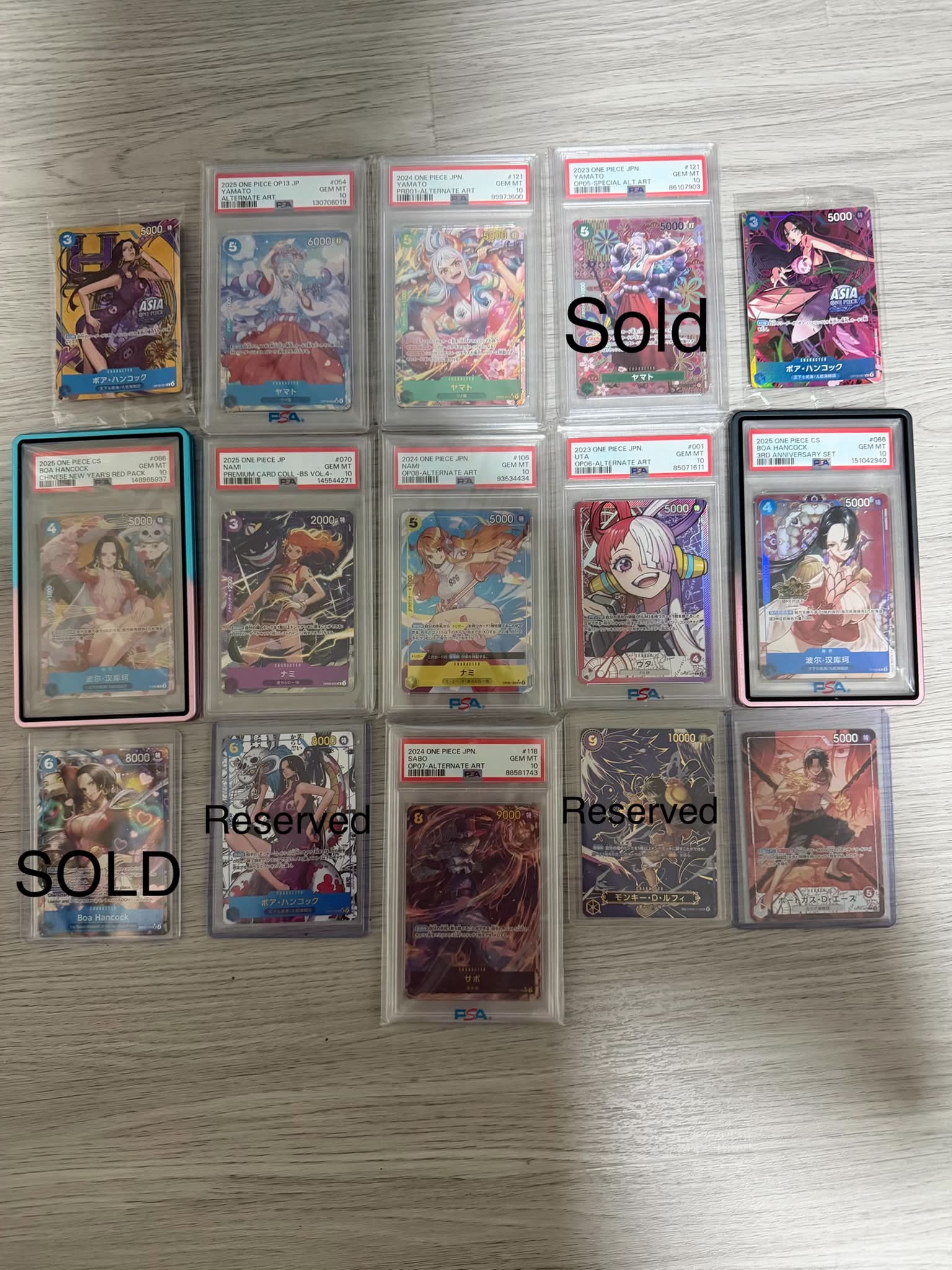 WTS