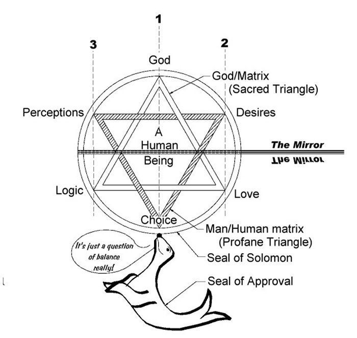 In 2014, a group of psychologists at the University of Waterloo noticed ...
