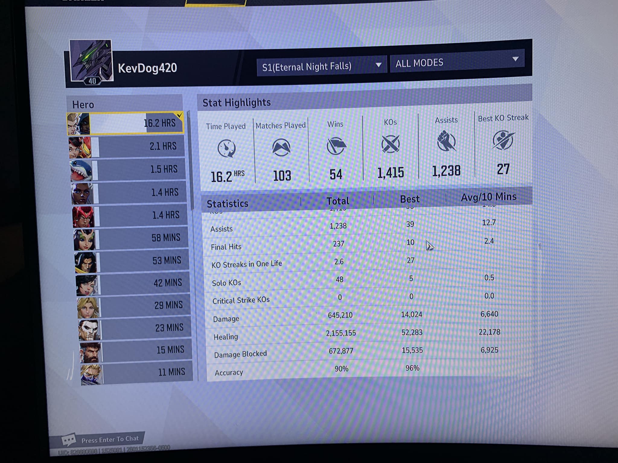 MARVEL RIVALS | Whats a good avg/10 mins stat for all categories | Facebook
