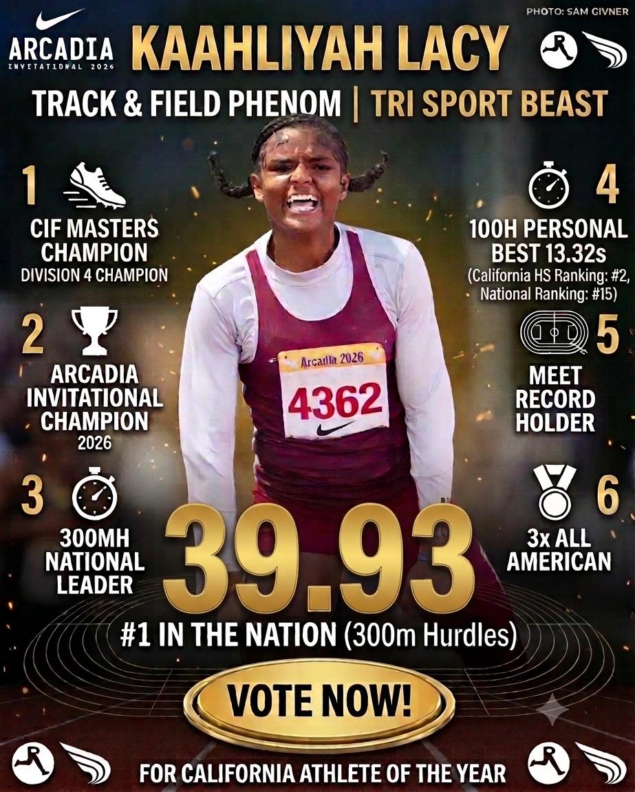 Vote for Kaahliyah Lacy as California girls track and field