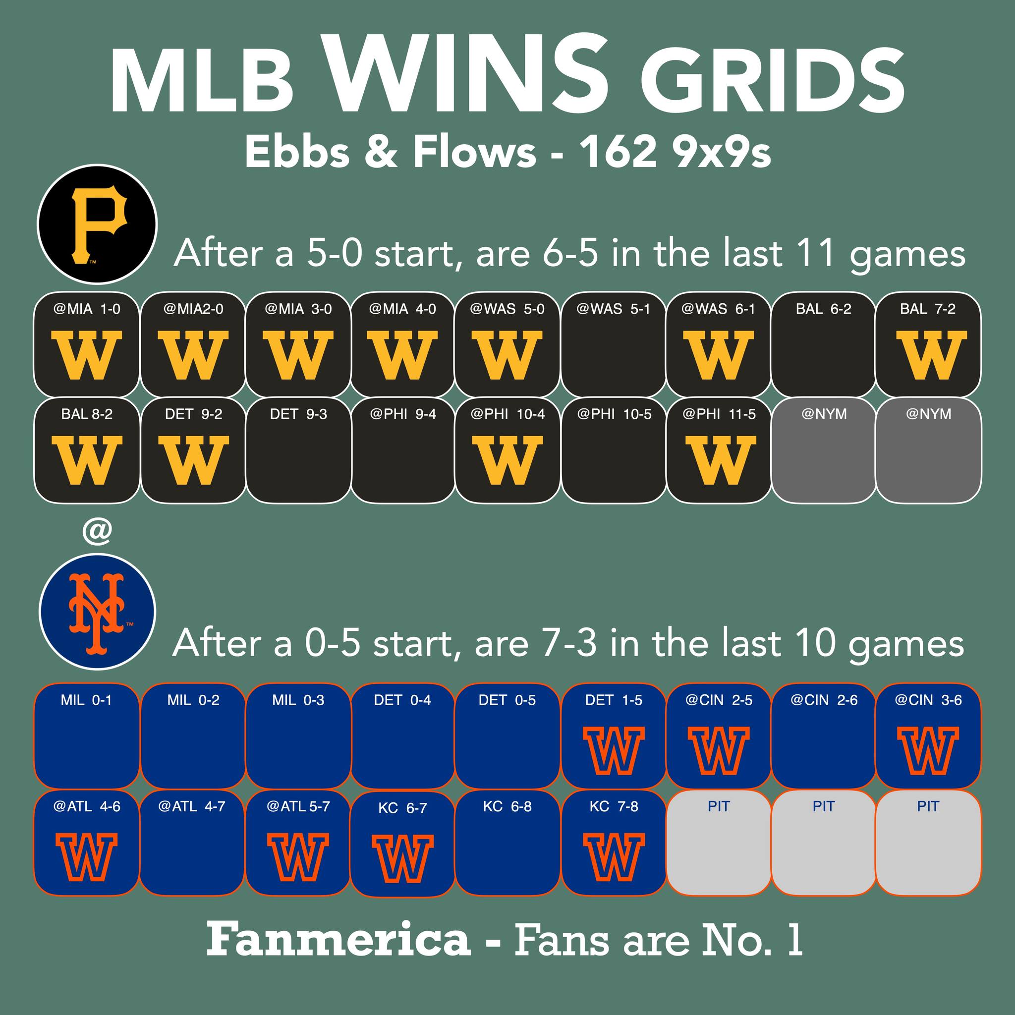 Pirates vs Mets on NBC for 2026 opening day