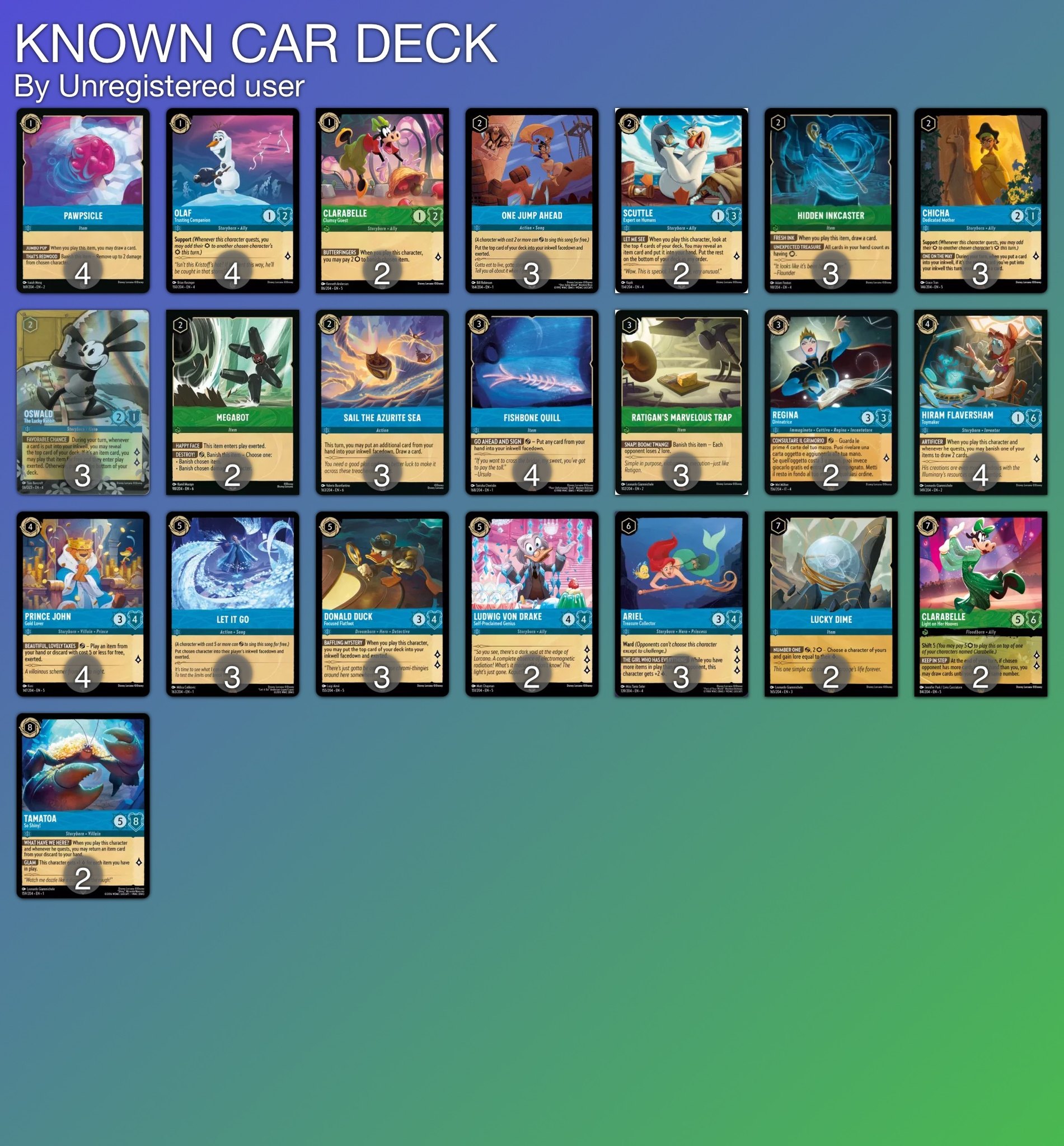 oswald card lorcana - Azurite Sea - - The Lucky Rabbit (Legendary) put it on the bottom of your deck. Resolving multiple triggers in Disney