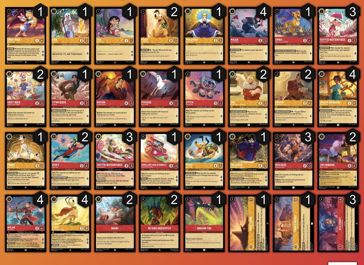 lorcana improve starter deck Disney Amethyst & Steel (Archazia's Island) Perfect for newcomers and seasoned Illumineers alike Lorcana: Into the Inklands Starter