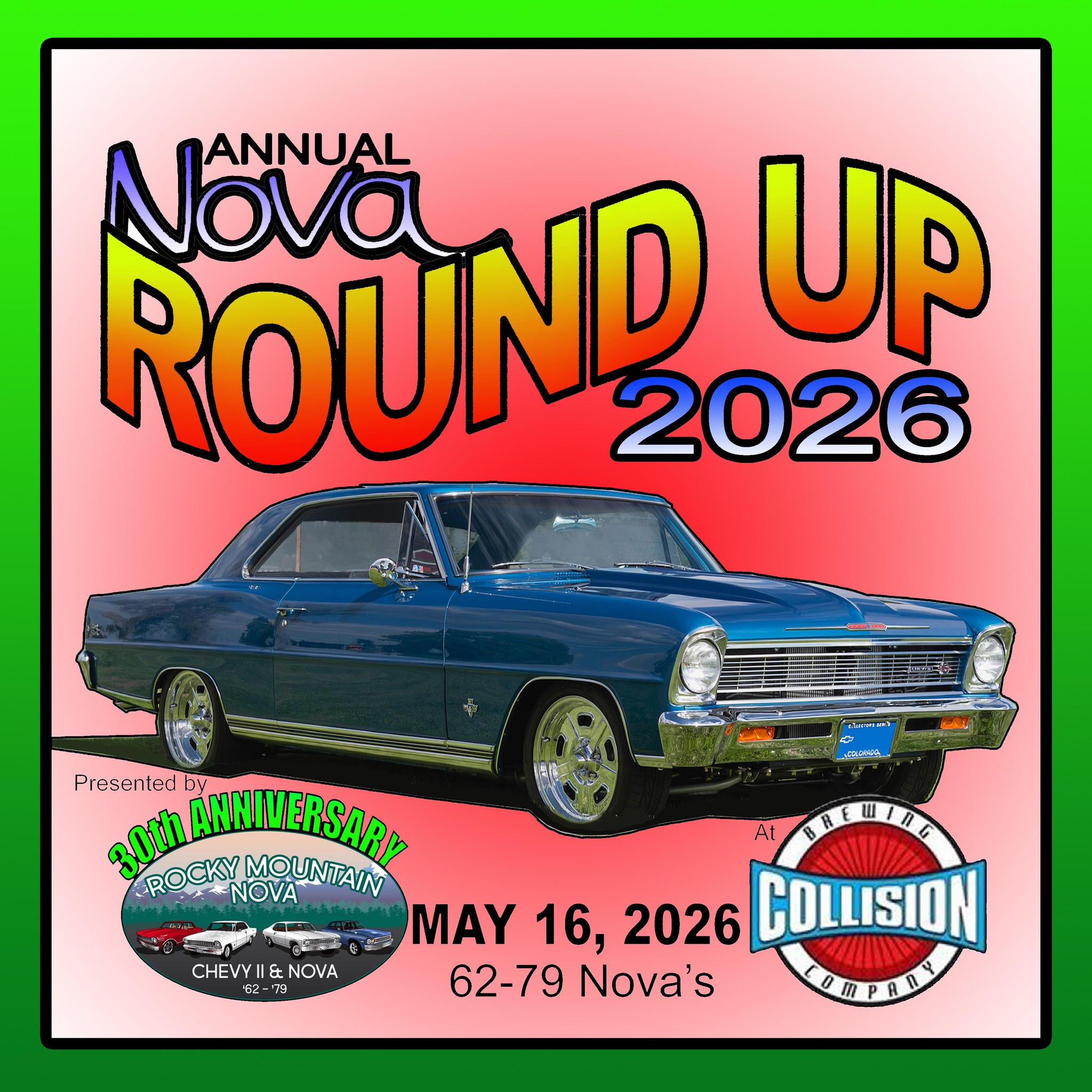 2026 Annual Nova Round Up