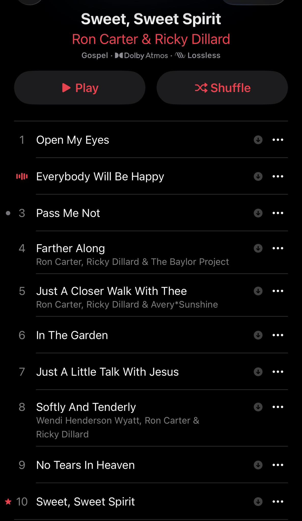 Kirisma - It’s available fam!!!!!! Go get it!!!! Whew!!!! I’m blasting ...
