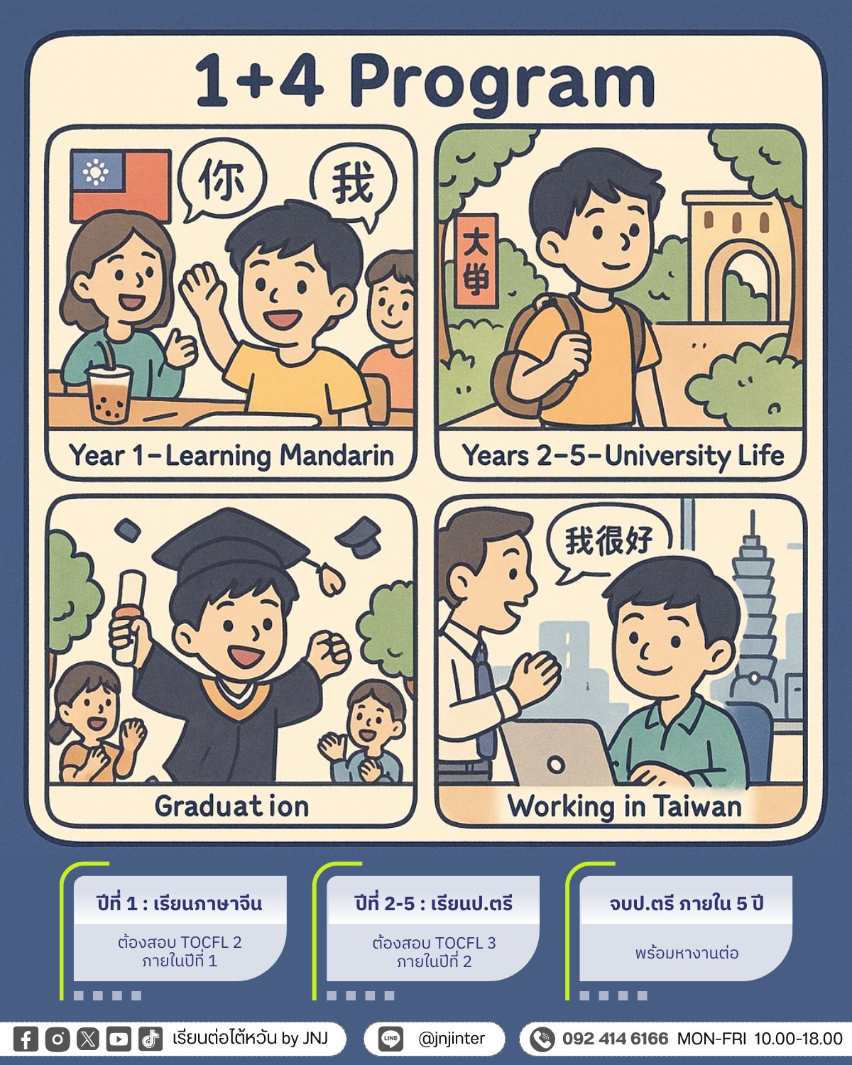 🎓 เรียน +... - เรียนต่อมหาวิทยาลัยไต้หวัน by JNJ | Facebook