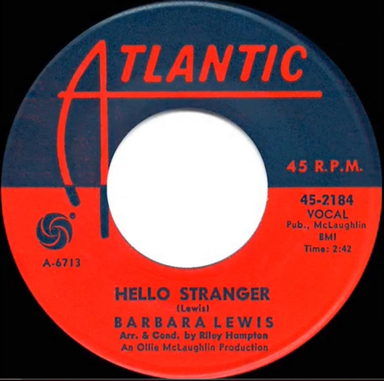 Today's classic '60s/'70s rewind song of the day is “Hello