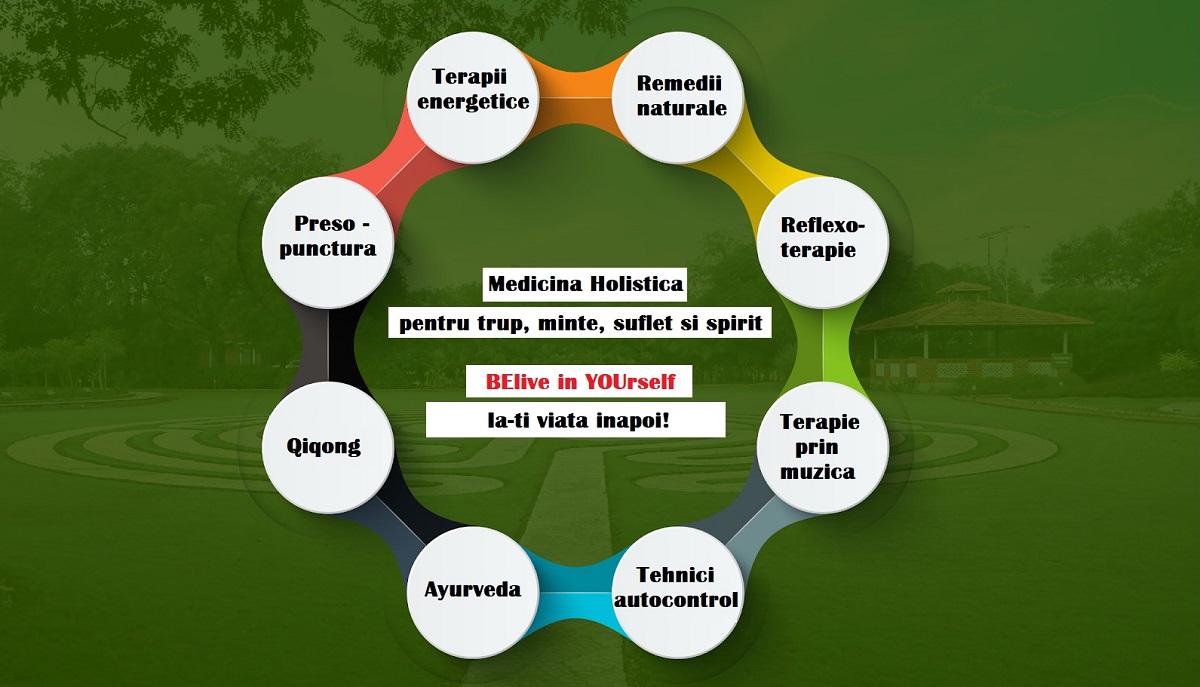 Tratat de terapii energetice complementare