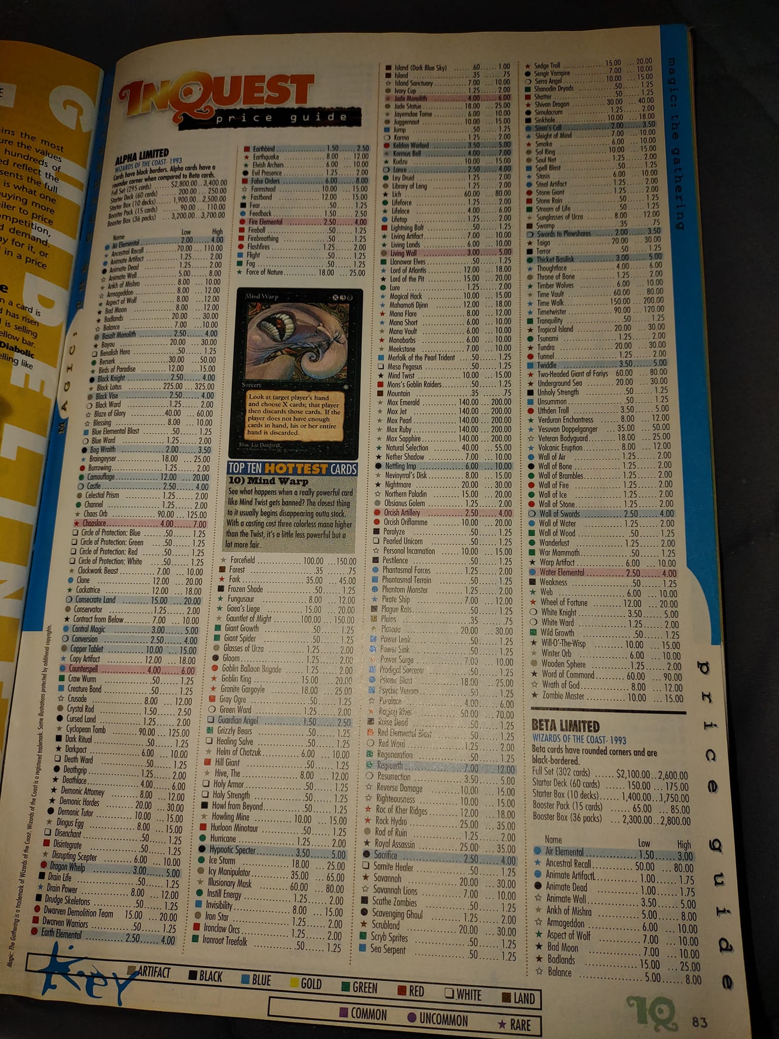 MTG card prices in 1996