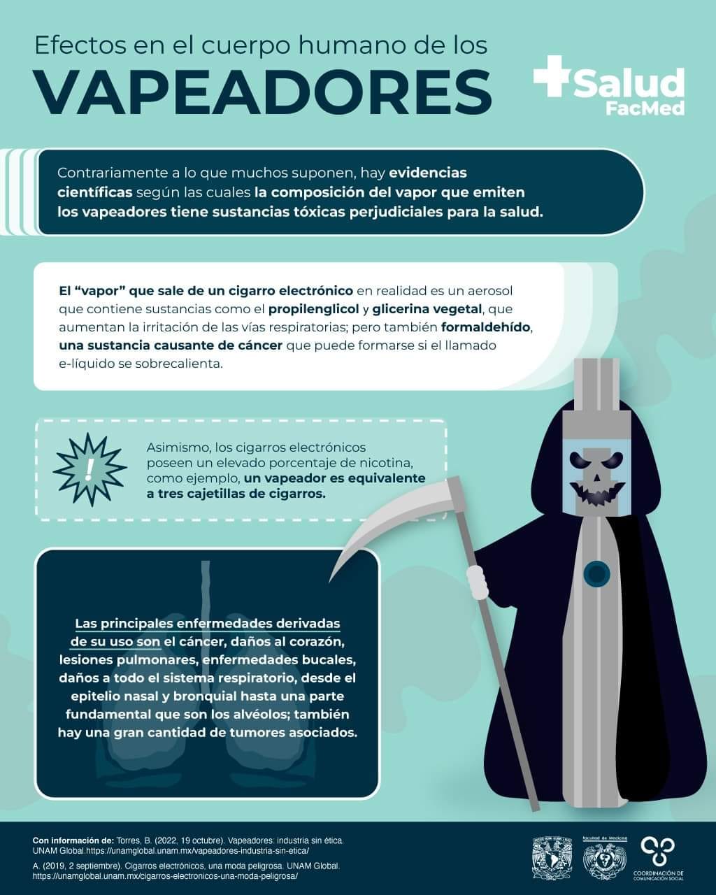 la nicotina del vape sale en el antidoping Fumar? ¿Vapear? Conoce los efectos de Cortesía: Ciencia UNAM bulk buy vapes cheap grade sign designed to Choose Flavor:Pineapple Coco Ice best vape battery 2024