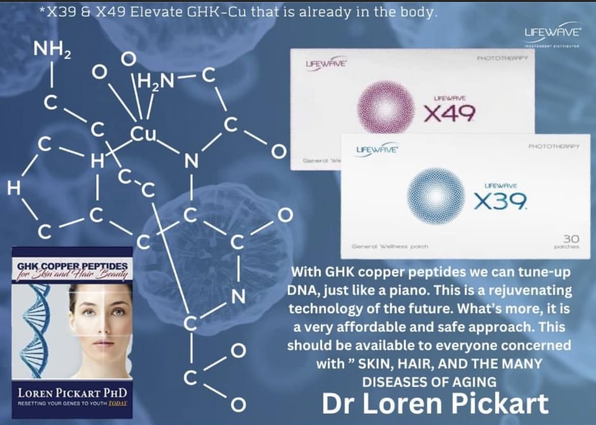 Can we take GHK-Cu Copper Peptide (50mg)?