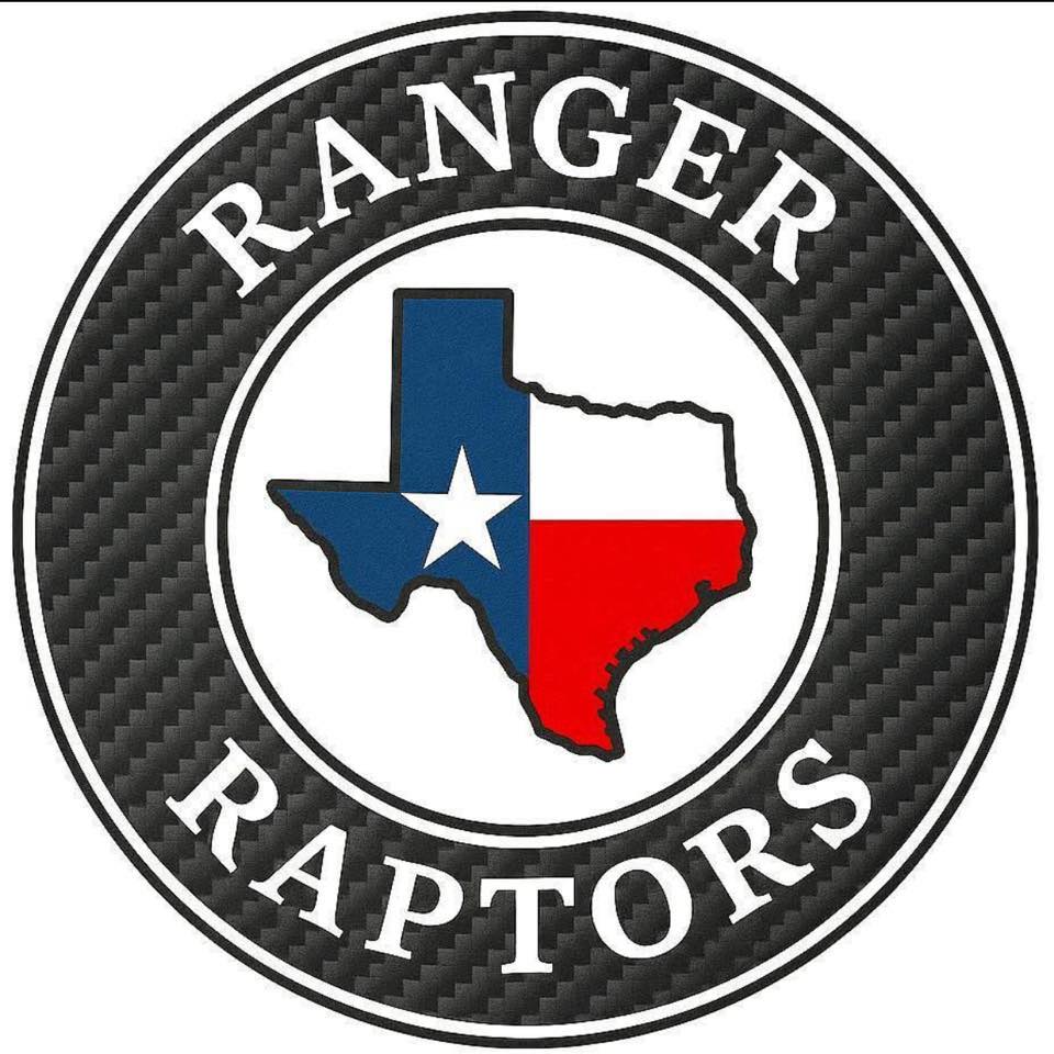 Ranger Raptor Nation | For those of you who may be looking for Molle ...