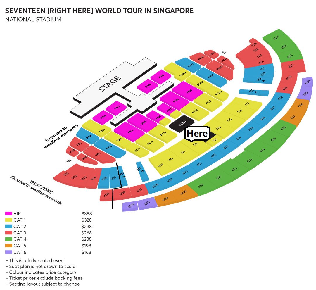 Below Retail ## WTS Day1 SEVENTEEN [RIGHT HERE] SG 🧑‍🎤SEVENTEEN