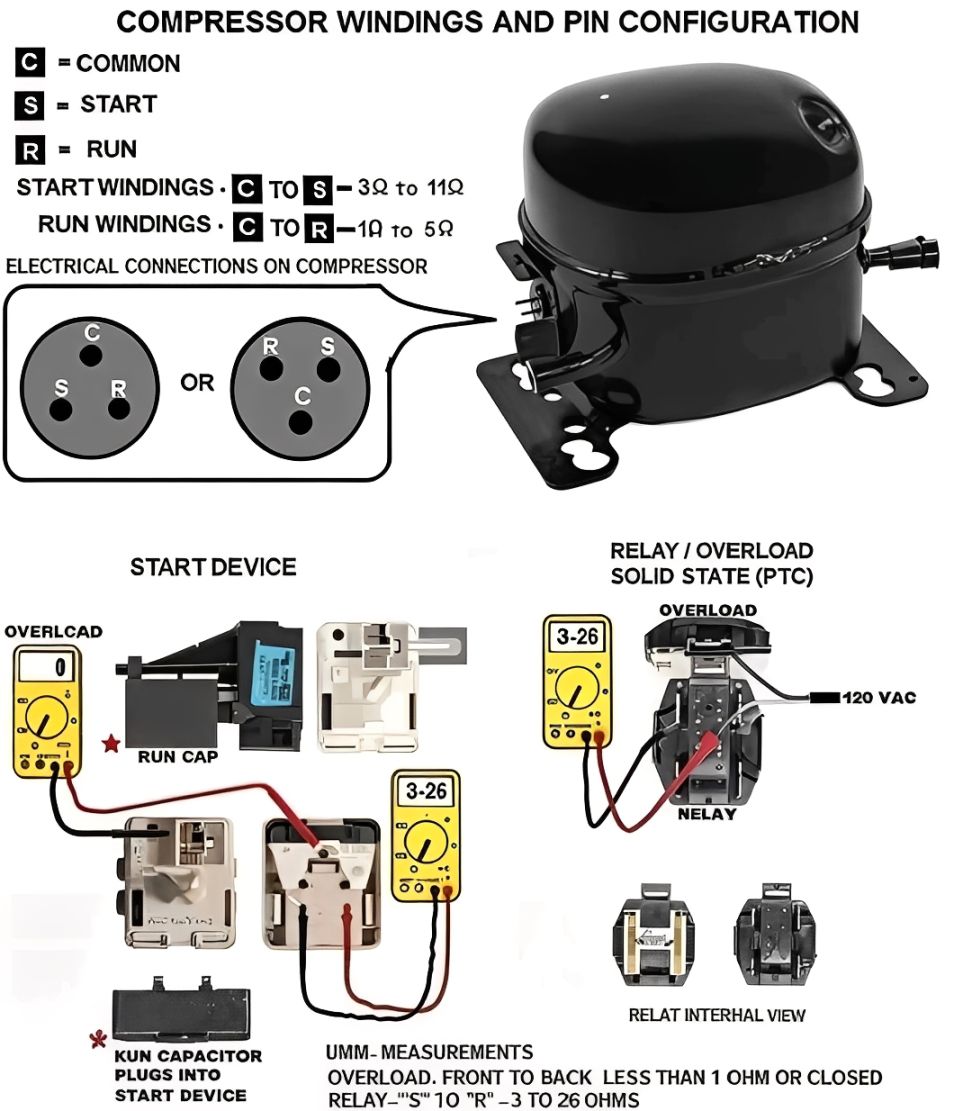 Electronics Craftsman | “Diagrama de pines del compresor del ...