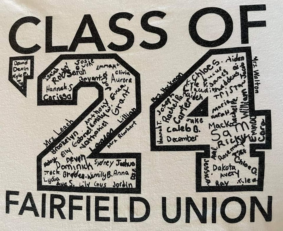 FU Class of 2024 Parents | Facebook