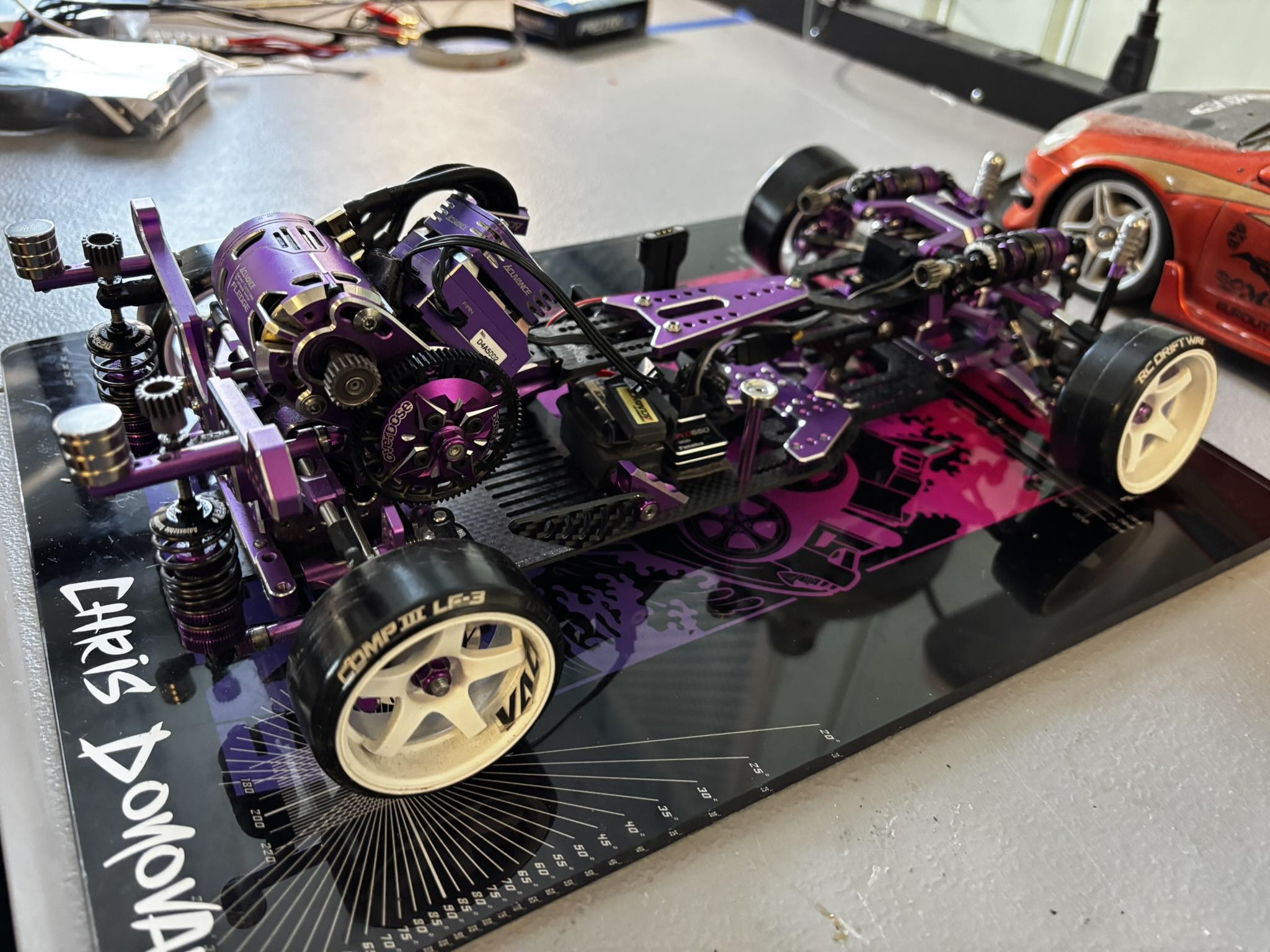 What upgrades should be done on the Shibata GRK GS2 EVO and Galm