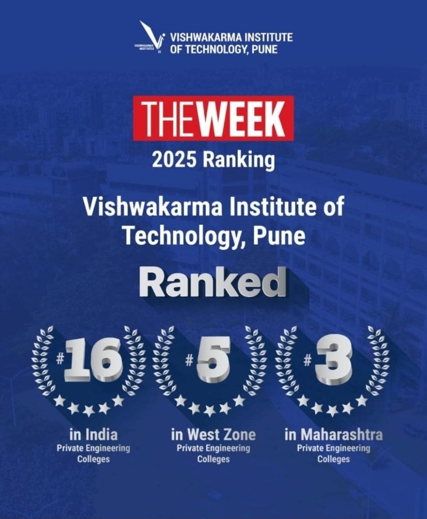 Pune Colleges Ranking: Top Engineering, University & Law Colleges in 2025