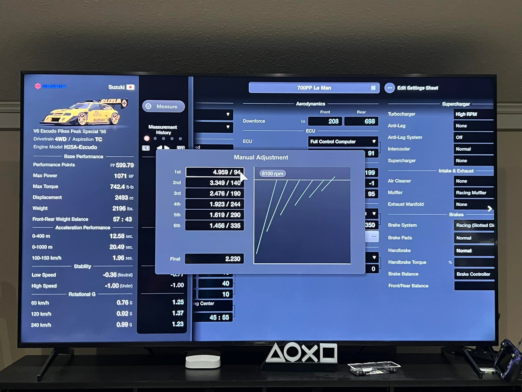 Gran Turismo 7 cheat code for 600 and 700pp