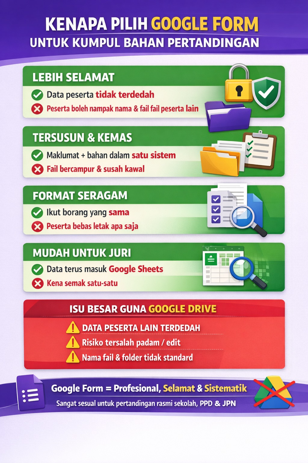 Mohd - Seni Menulis Prompt dalam NotebookLM Nak jawapan NotebookLM ...