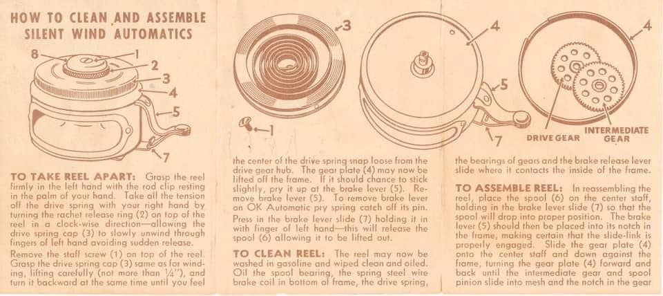 allen ats 1 owners manual fly reel Series and improved drag power Owners Manual Shakespeare Silent Tru-Art