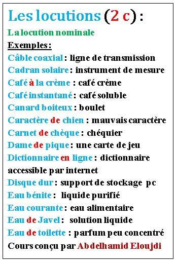 Grammaire de A à Z | Dossier complet sur les locutions | Facebook