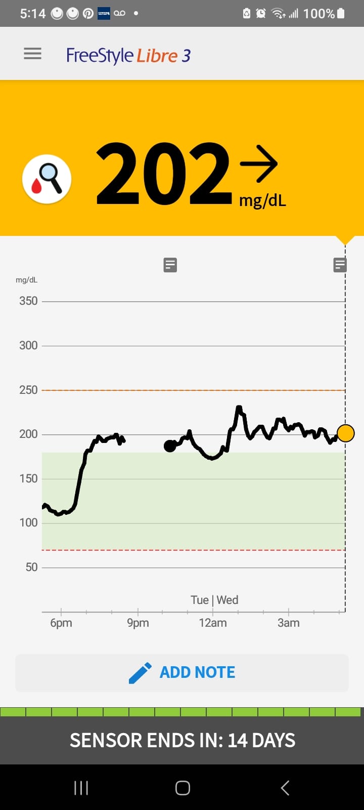 tirzepatide dosage maintenance for weight loss dosing Starting Tirzepatide? Here's what you should expect. 🌿 The first few weeks aren' Zepbound® Color:Royal Blue Kidney and Survival Benefits 合生元