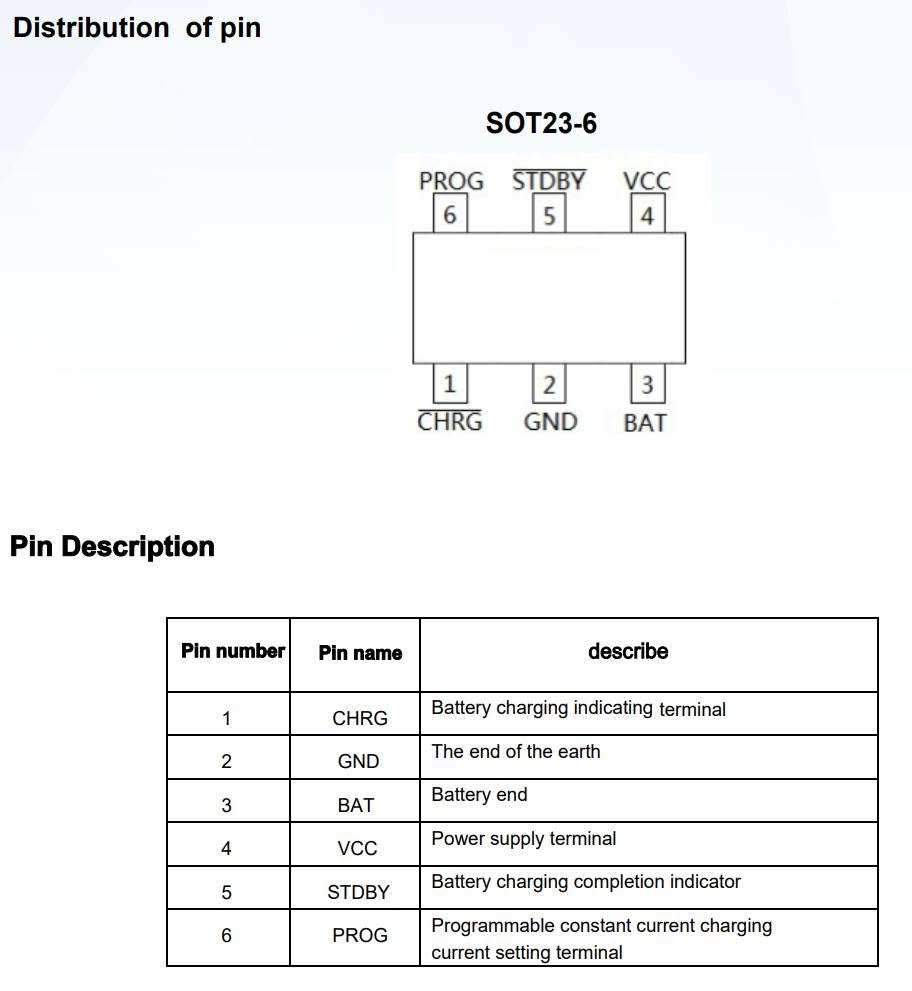 チャート　3/5P Quad eight cn28a schematics and pinout information