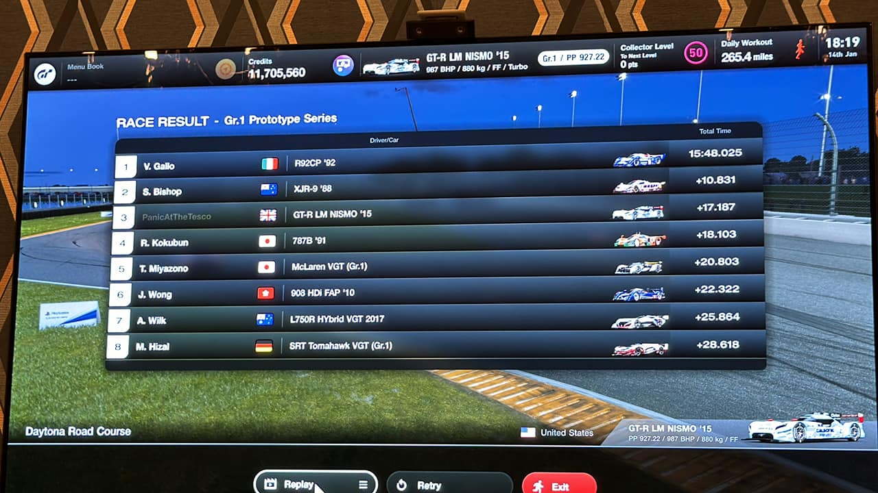 Meta car for the daytona gr 1 sport challenge?