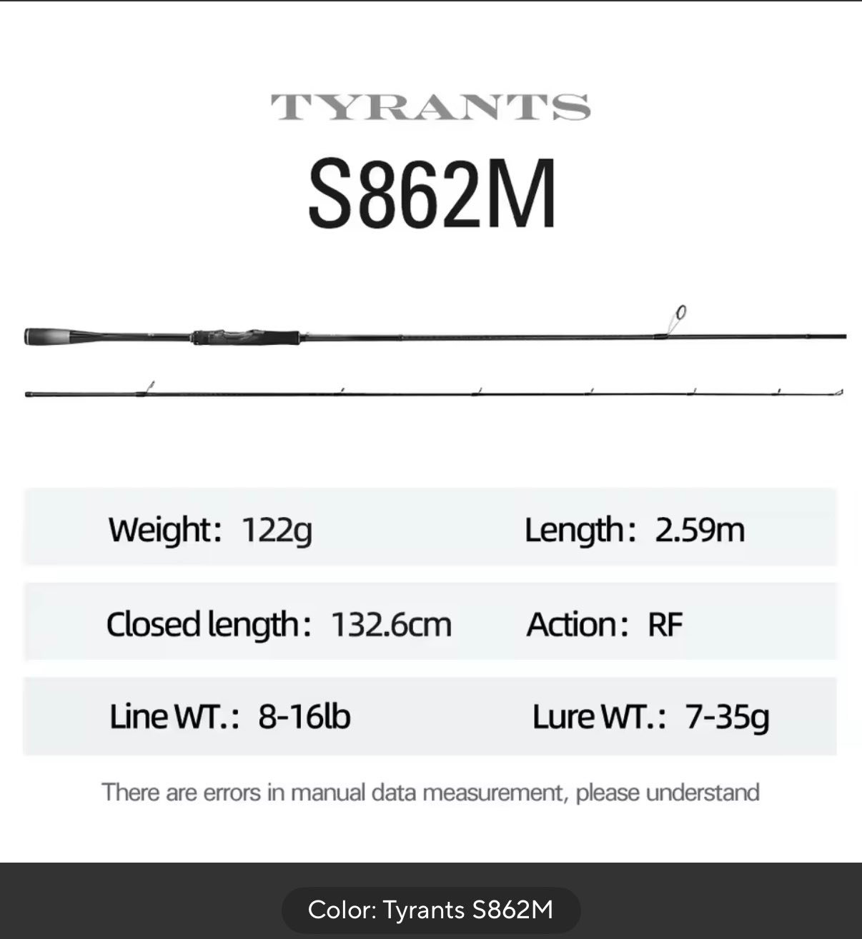 I was looking at two fishing rods from AliExpress. One is the