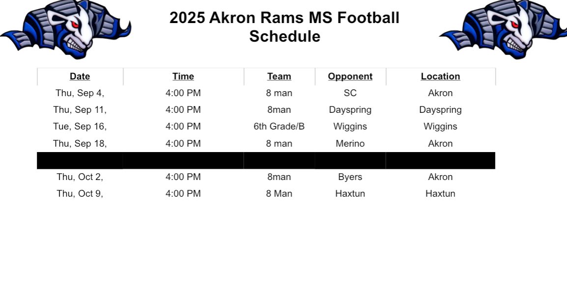 Akron Rams Pom