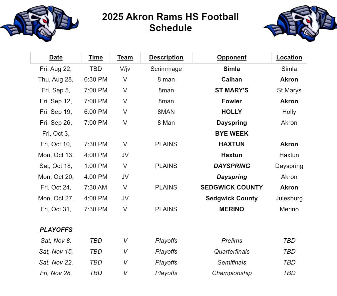 Akron Rams Pom