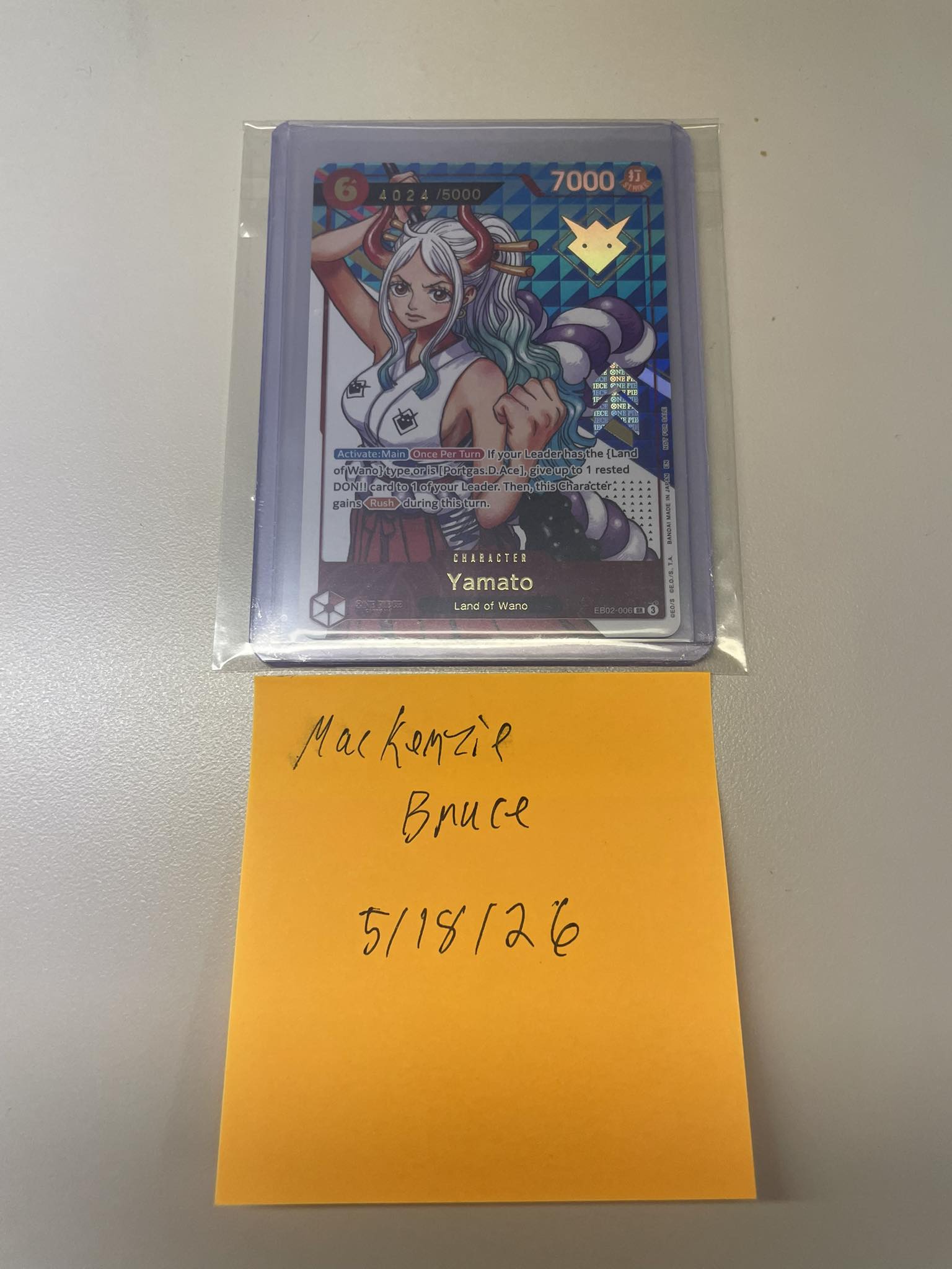 WTS