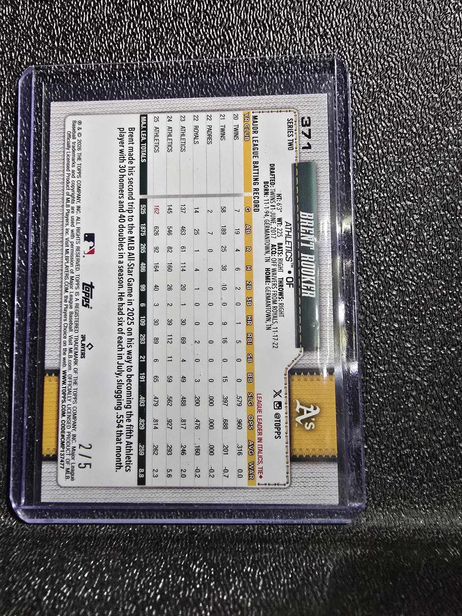 What is the 2022 Topps Brent Rooker Athletics card?