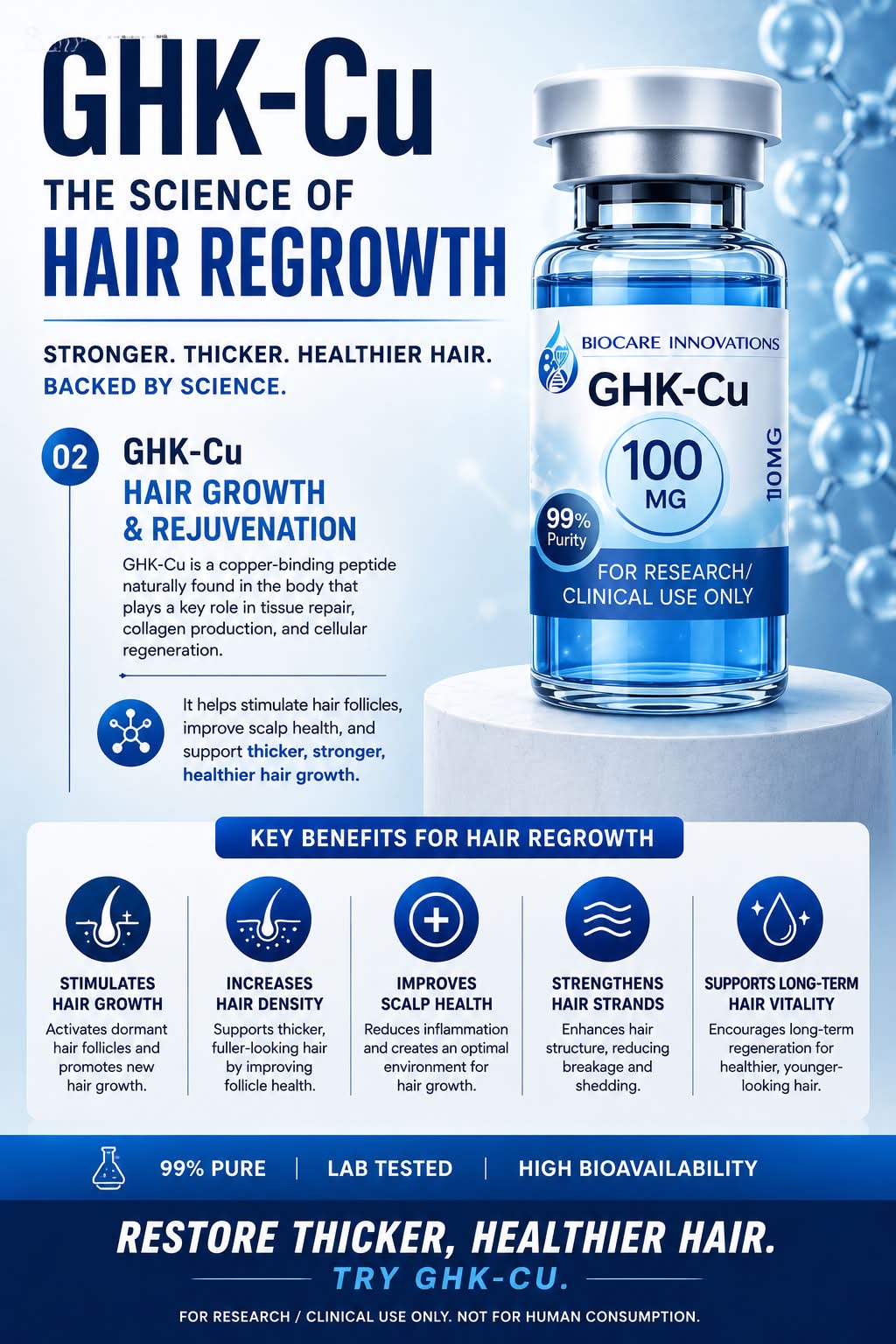 ghk-cu zinc depletion Ladies taking peptide with supplement? Weight:5 x 10mg Lab Pack 3 nardos natural Wellness starts from within✨,