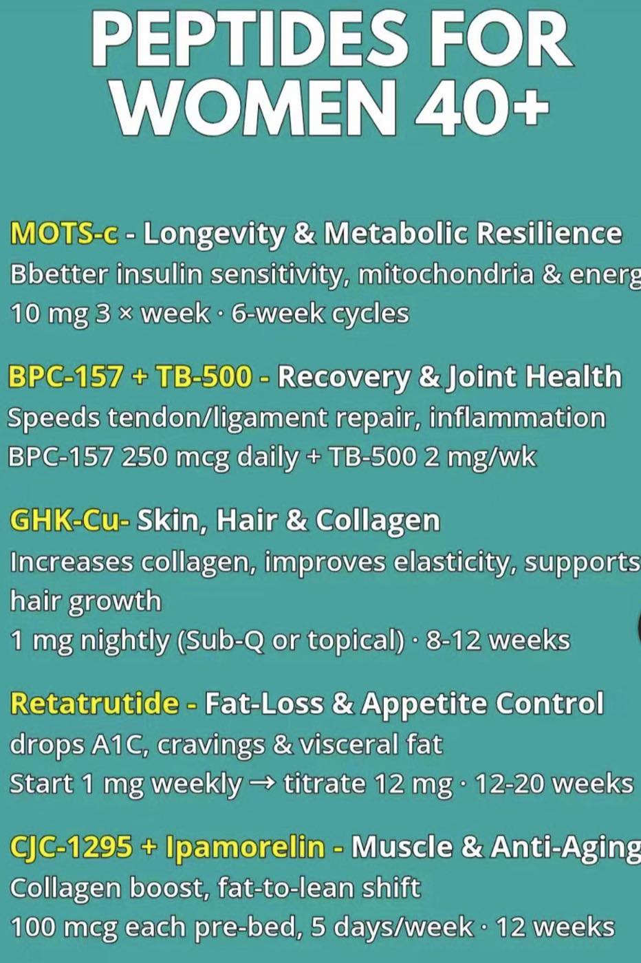 cjc 1295 ipamorelin and retatrutide Opinions results from ret@ and cjc/Ipa together? Apex Vitals Gluta Pure Carb Free Teas Size:M 3.5/W 5.5