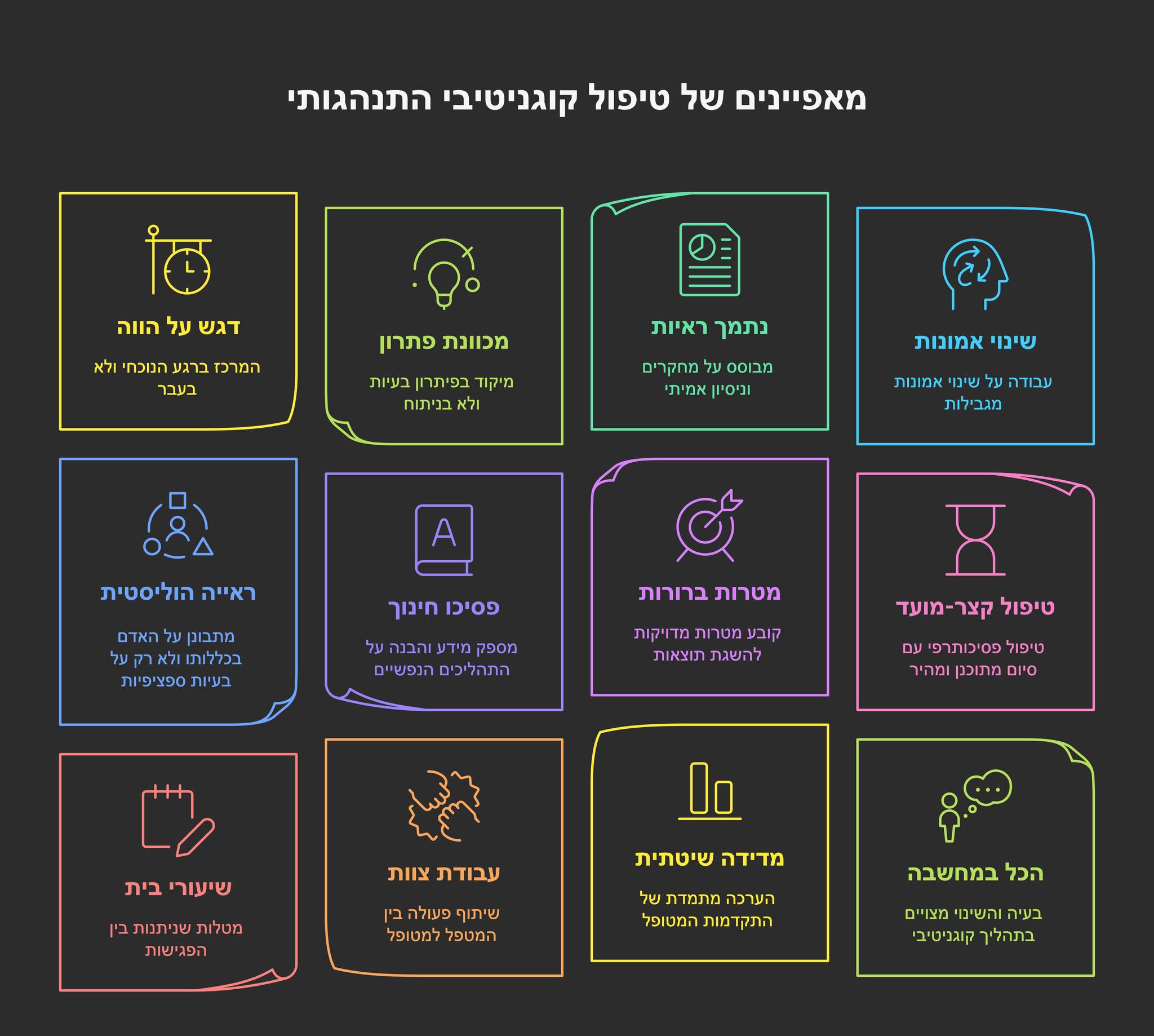 מכון טמיר לפסיכותרפיה | Tel Aviv