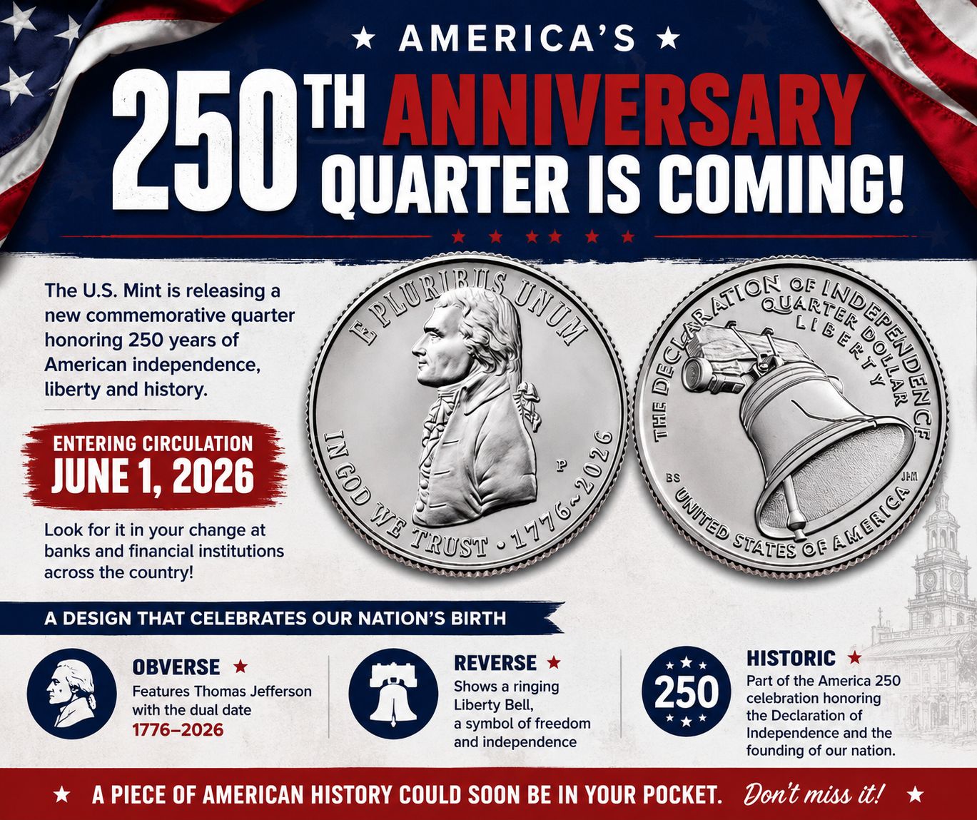 A New U.S. Quarter Is Dropping at Mount Vernon—1,500 Will Be Given