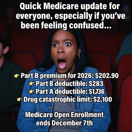 Medicare updates for 2026: Part B premium and deductible changes