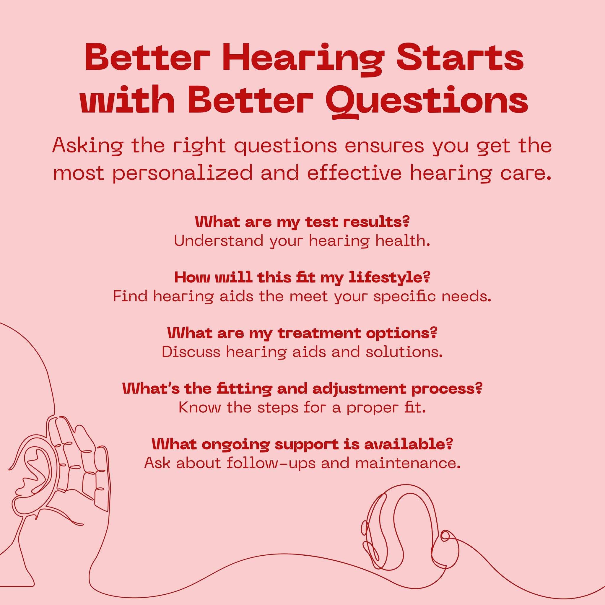 Two Rivers Hearing | Melbourne FL