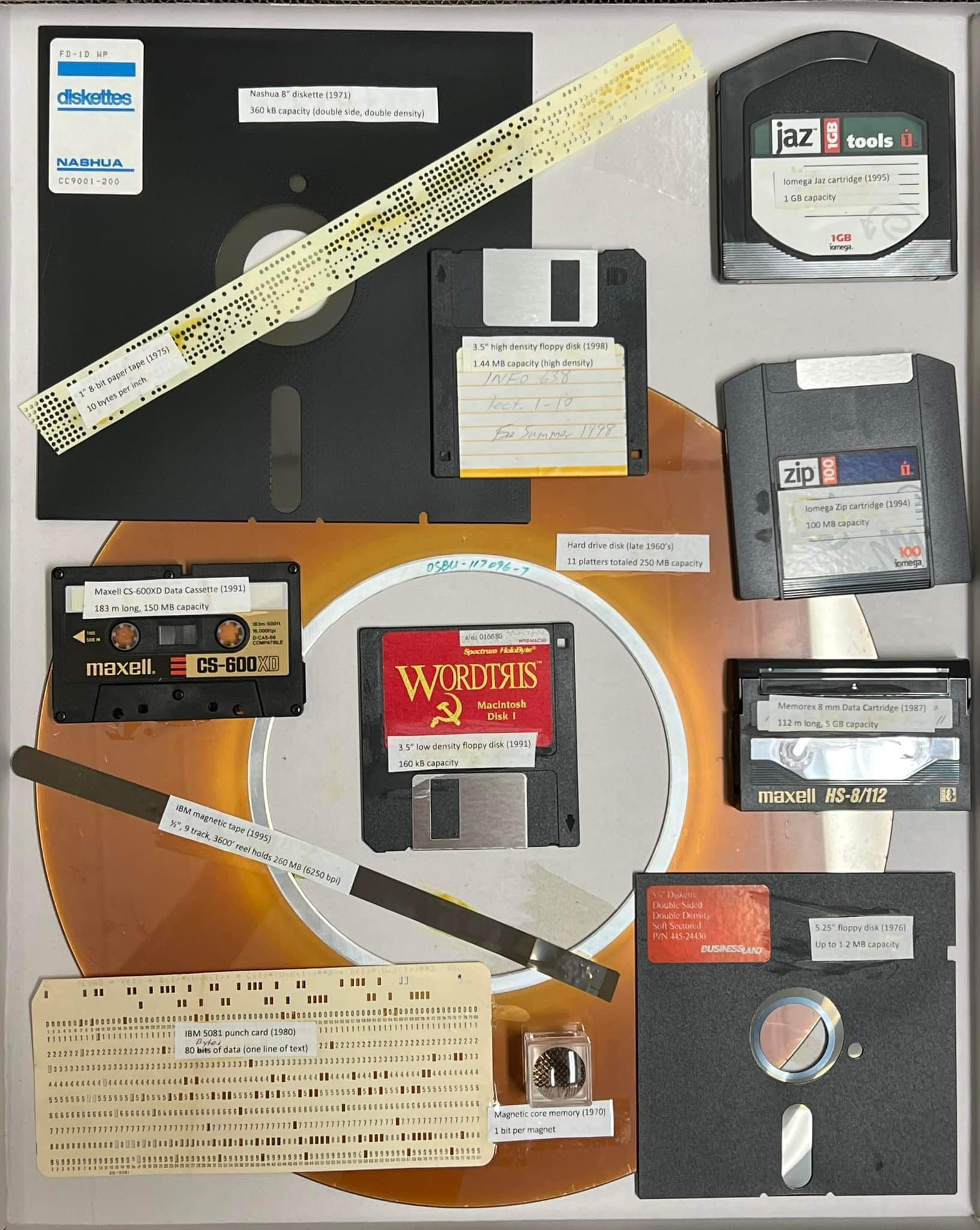 PLST - Y Mainframe memory in shadowbox