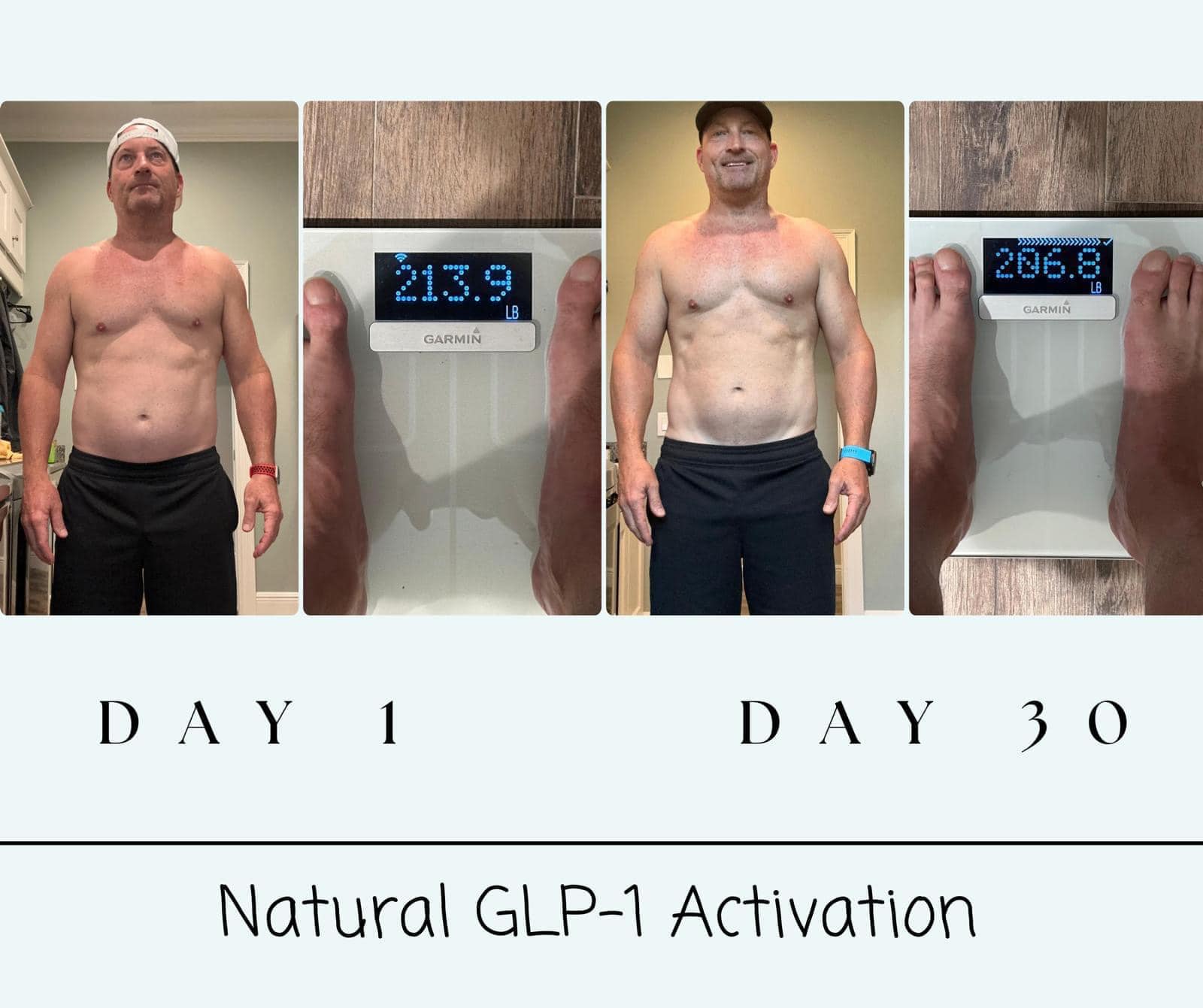 Did you know GLP-1 is a hormone your body makes naturally? 🧬 GLP-1 is released in the gut after you eat. It helps regulate appetite, blood sugar, and how quickly food leaves