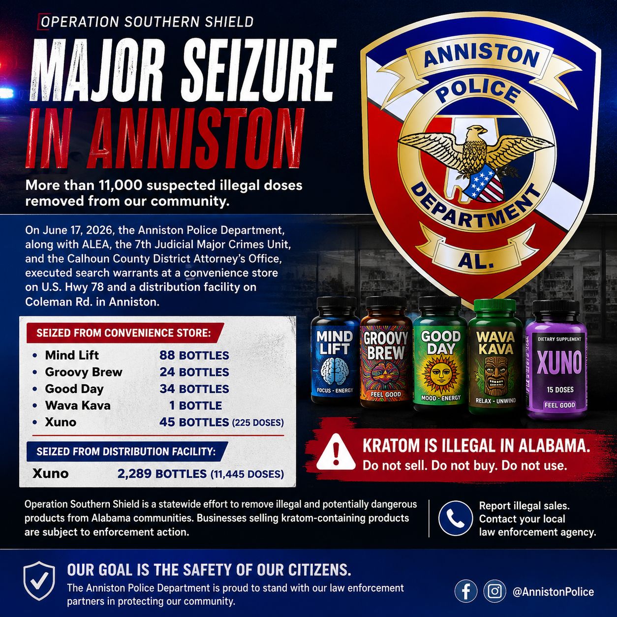 Over 11,000 suspected kratom doses seized in Anniston, Alabama