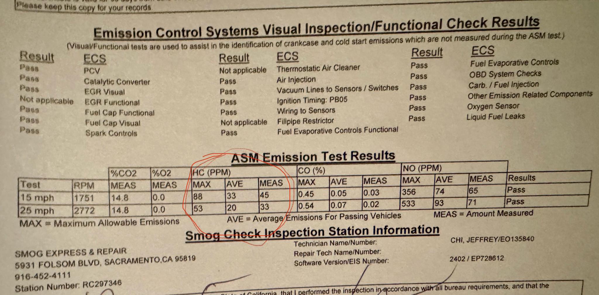 Toyota 22r/22re Owners Group | What do yall think about my HC levels ...
