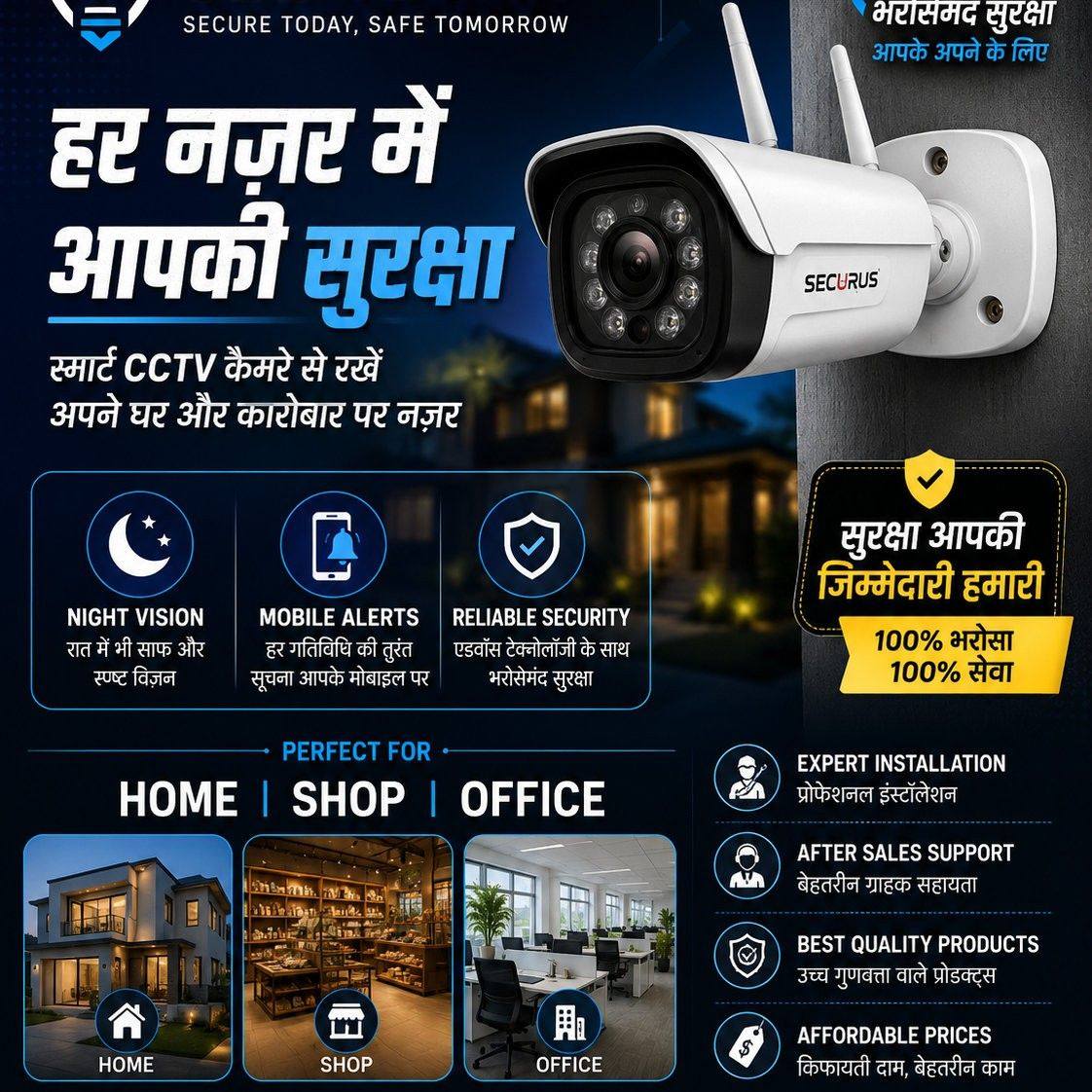 I'm showcasing the incredible CP Plus Verifocal IP Camera, model ...