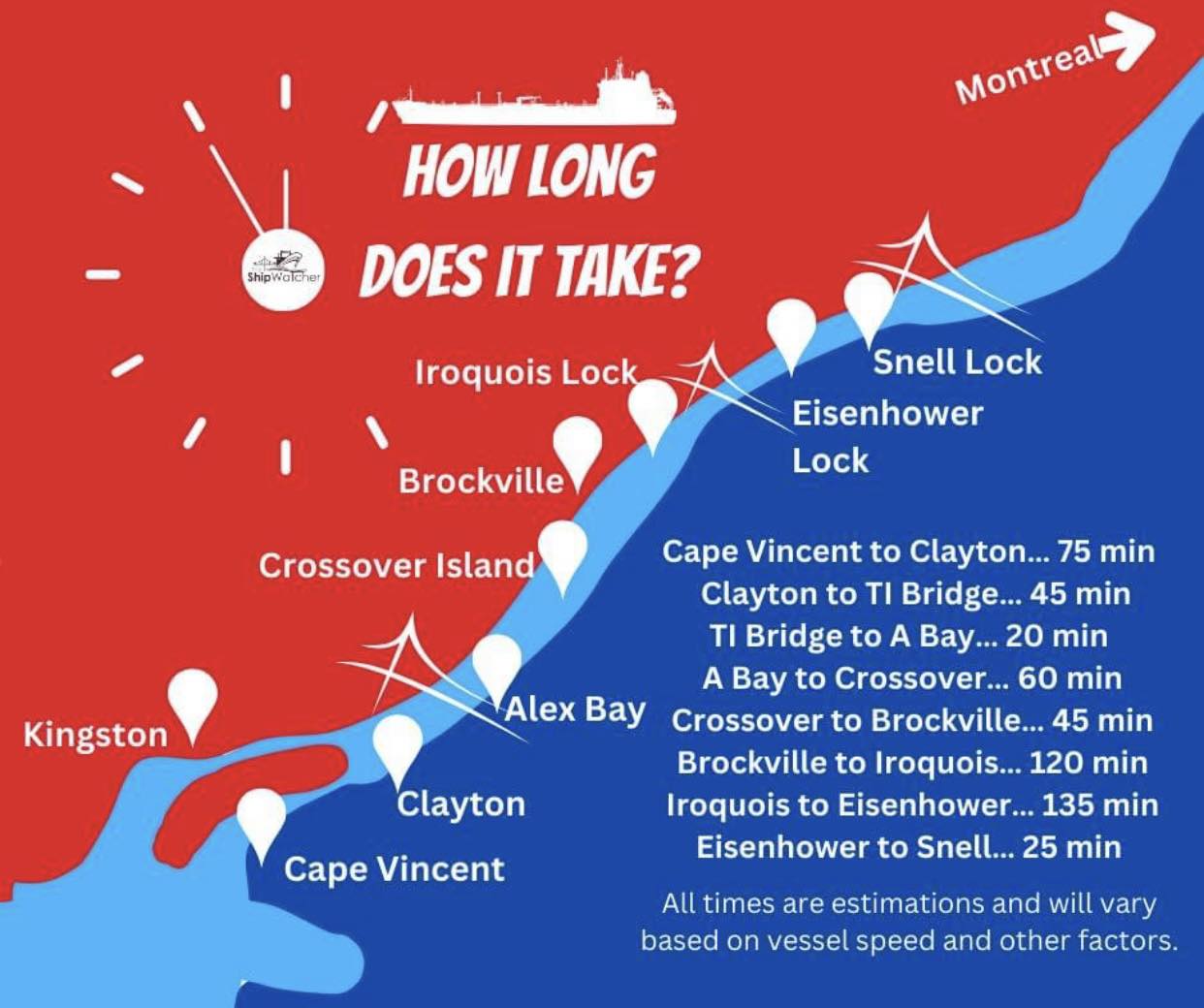 St. Lawrence Seaway Ship Watchers Network | PHOTO OP FRONTENAC is ...