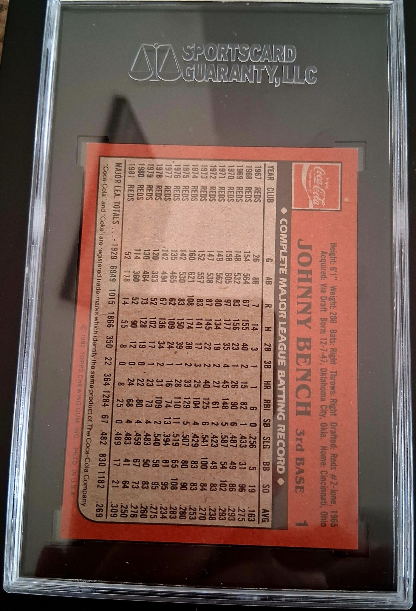 Rare 1982 Topps Coca-Cola baseball card found for $23