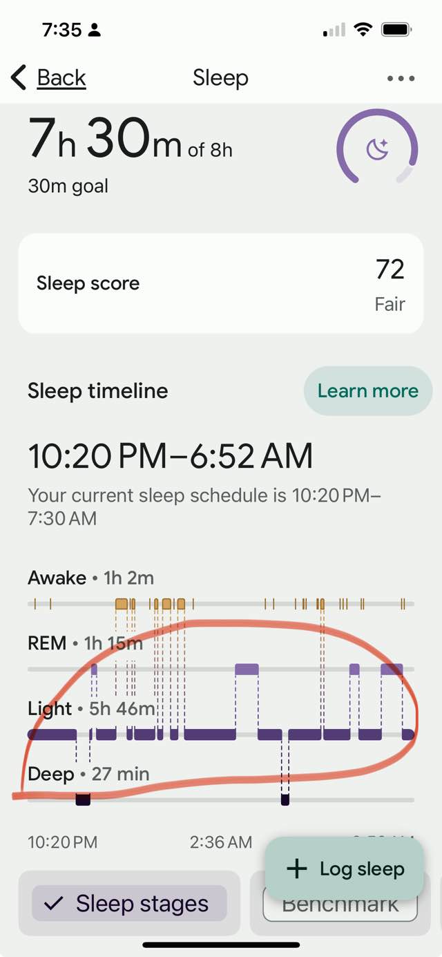 Has anyone else ever slept so long they lost track of the day?