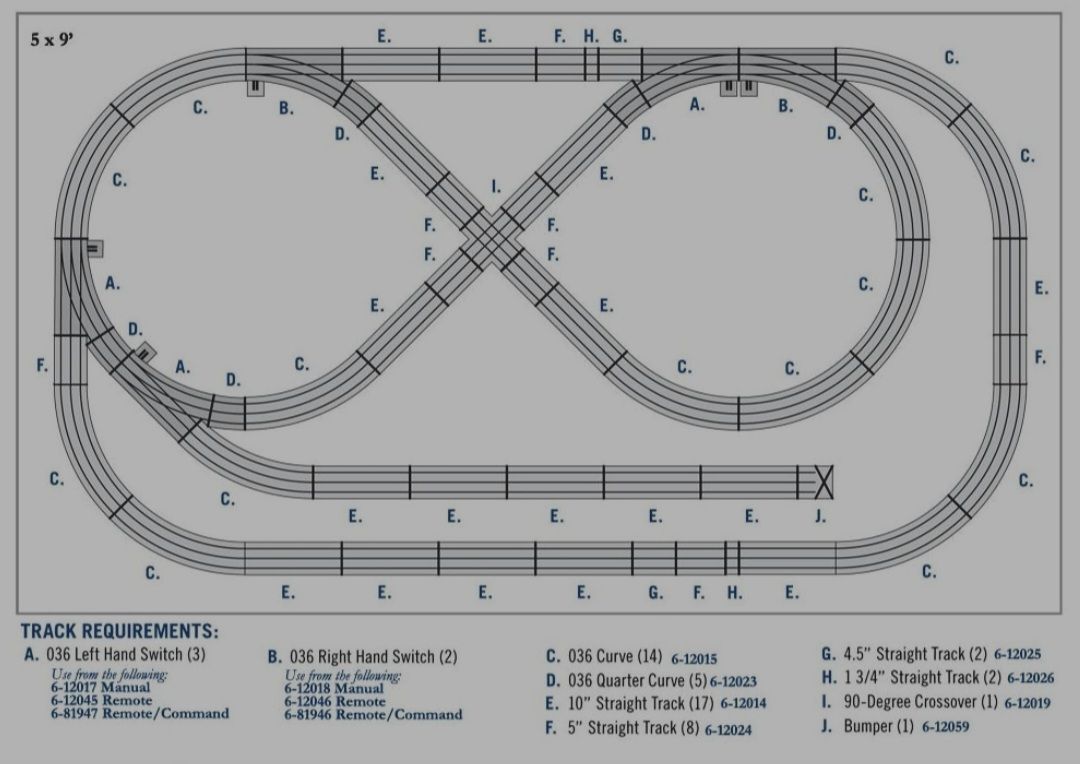 6-12015 FasTrack O36 curve, The Western Depot