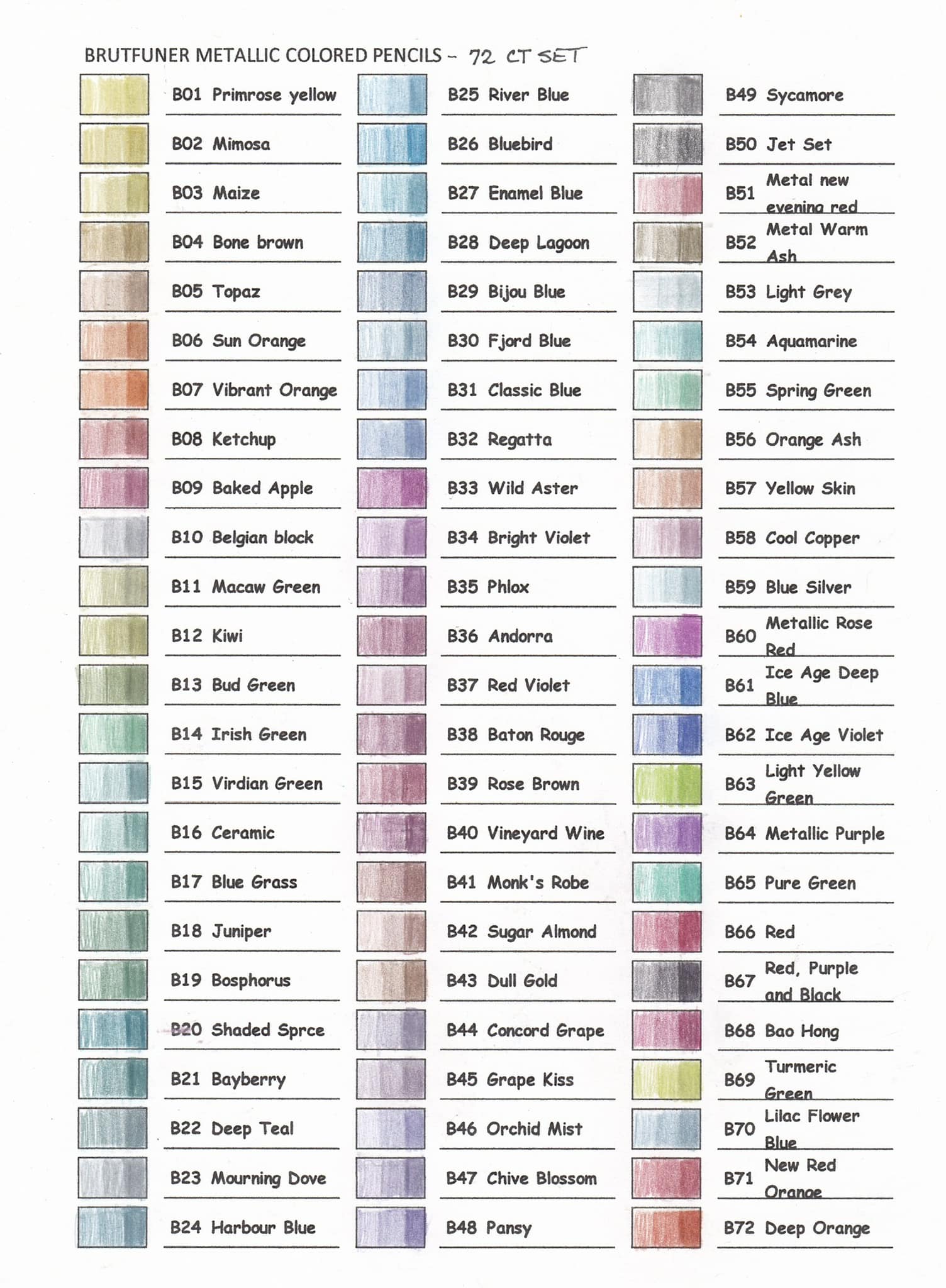 Did a swatch sheet for 72 ct Brutfuner Metallic pencils. Hope you 
