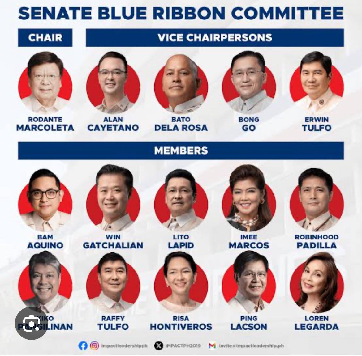 Jimmy - What is the Blue Ribbon Committee? From: Noypi Views A Blue ...